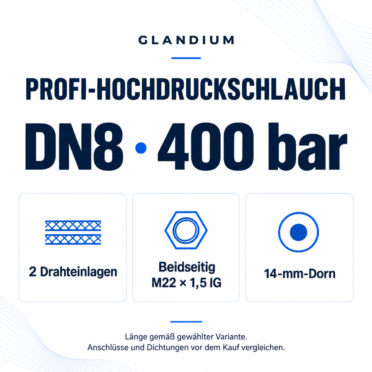 Technische Übersicht: DN8, 400 bar, zwei Drahteinlagen, beidseitig M22 × 1,5 Innengewinde mit 14-mm-Dorn. Länge gemäß gewählter Variante; Anschlüsse und Dichtungen vergleichen.