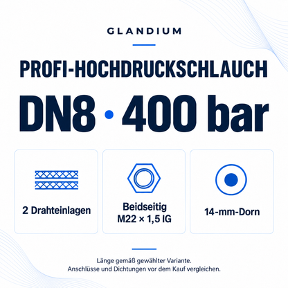 Technische Übersicht: DN8, 400 bar, zwei Drahteinlagen, beidseitig M22 × 1,5 Innengewinde mit 14-mm-Dorn. Länge gemäß gewählter Variante; Anschlüsse und Dichtungen vergleichen.