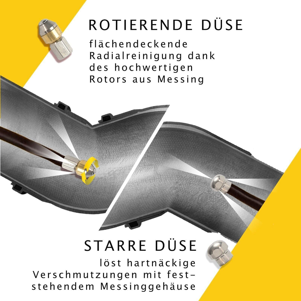 Rohrreinigungsset M22 IG – 4-teilig mit zwei Düsen – Produktansicht 2