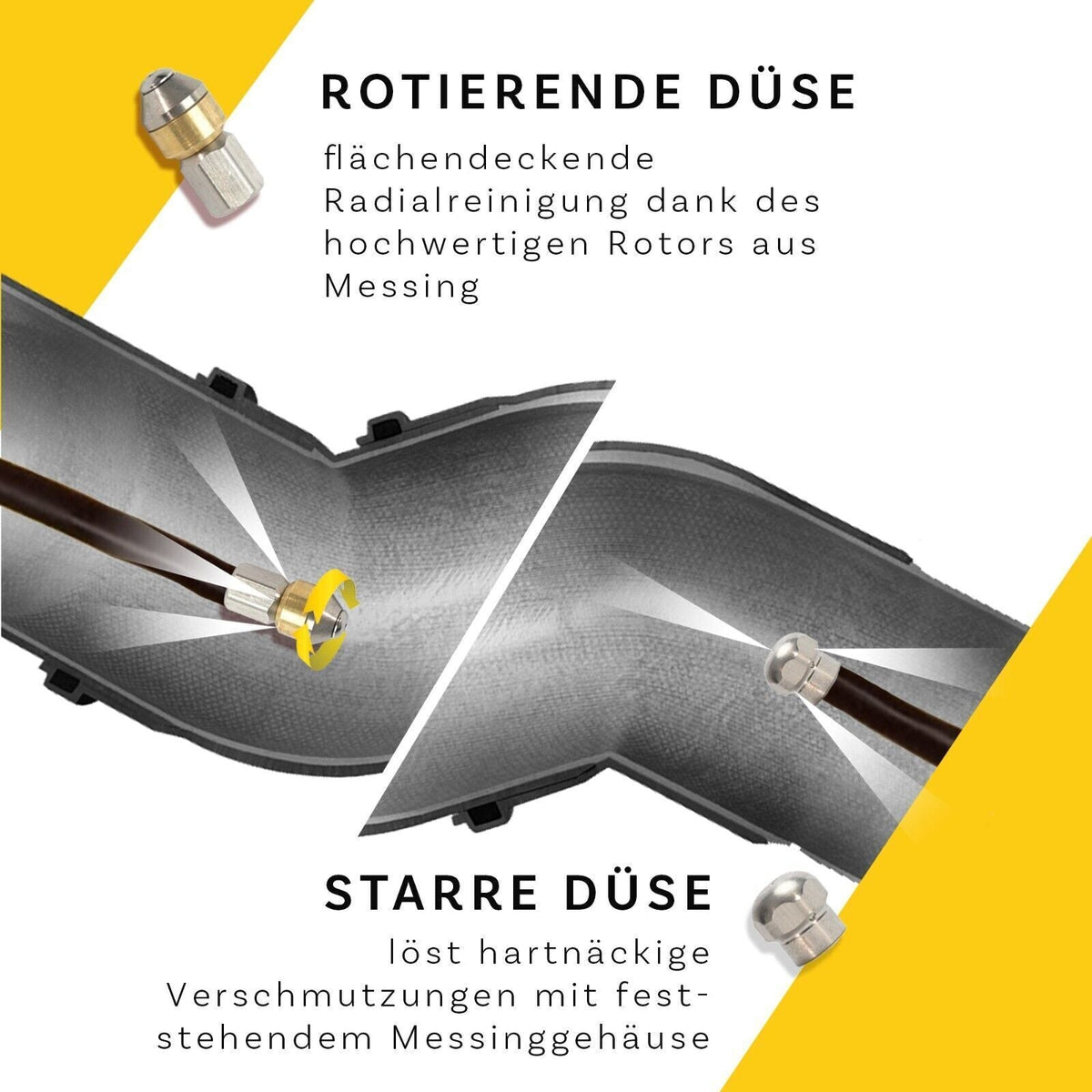 Rohrreinigungsset M22 IG – 9-teilig mit EASY!Lock-Adapter – Produktansicht 2